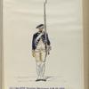 Infanterie Reg. No. 19  Douglas Mariniers. R. N. 19. 1773-1795