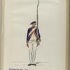 Infanterie Reg. No. 1  van Burmania  R. N. 1. 1773-1795