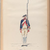 Mariniers Amsteredam. 1776-1795