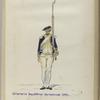 Infanterie Reg.  No. 7  van Hardenbroek.  1777-1795