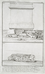 Fig. 1. Disposition présente du fondement de la Colonne de Pompée desinée du côté de l'ouest, afin de voir les deux pierres couvertes de Hieroglyphes. Fig. 1a. Pierre dessinée à part, dans la Fig. 2; b.  Pièce d'un marbre rougeâtre, chargée de Hieroglyphes frustes; Fig. 2. Pièce de marbre blanc, au fondement de la Colonne de Pompée, avec ses Hieroglyphes, qui donnent à entendre, que c'est un reste d'un Obélisque tres ancien.