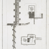 Plan et Coupe du Puits de Joseph au grand Caire.