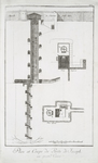 Plan et Coupe du Puits de Joseph au grand Caire.