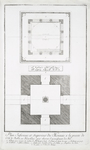 Plan inferieur et superieur du Mokkias à la pointe de l'Isle de Rodda, au Vieux Caire, pour observer l'accroissement du Nil.