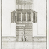 Coupe du Mokkias, à la pointe de l'Isle de Rodda, au Vieux Caire. (a. Colonne, dont les differentes mesures marquent combien le Nil hausse et baisse, b. Entrées et sorties des eaux, c. Architrave sur la dite colonne, d. Galerie, f. Niches, i. Surface du Nil.)