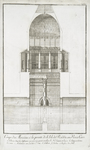 Coupe du Mokkias, à la pointe de l'Isle de Rodda, au Vieux Caire. (a. Colonne, dont les differentes mesures marquent combien le Nil hausse et baisse, b. Entrées et sorties des eaux, c. Architrave sur la dite colonne, d. Galerie, f. Niches, i. Surface du Nil.)