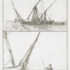 Merkeb. Fig. 1. Sorte de Barques, qui vont sur le Nil, depuis Essenay jusqu'au Caire; Fig. 2. Manière de les pousser à l'eau.