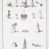 Differentes Vases et Utensiles, dont on fait usage en Égypte.