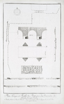 Plans, Coupes et Profils des Ponts près des Pyramides de Memphis, Ouvrages Sarasins. (a. Pont du Nord, b. Pont de l'Ouest, c. Digues du premier pont; d. Digues du second pont; e. Inscription Sarasine.)