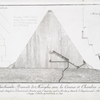 Coupe de la Seconde Pyramide de Memphis, avec les Canaux et Chambres sépulcrales. (a. Faux portail, b. Premier canal, c. Entrée forcée, d. Second canal, e. Troisième canal, f. Quatrième canal, ou corridor, g. Entresole,  h. Cinquième canal, i. Chambre sépulcrale royale, k. Sarcofage [sic], l. Chambre sépulcrale d'en bas, m. Puits.)