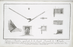 Canaux et Chambres sépulcrales de la Seconde Pyramide de Memphis. (a. Façade du faux portail de la pyramide, b. Profil du même portail et du premier canal de l'entrée, c. Endroit où l'on a forcé I'entrée du second canal, d. Premier canal, e. Second Canal, f. Plan de la chambre sépulcrale royale d'en haut, g. Coupe de cette chambre, h. Plan de la chambre sépulcrale d'en bas, i. Coupe de la même chambre, k. Entresole du cinquième canal, l. L'entresole en face, m. Sarcophage de porphir [sic] verd.
