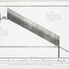 Canaux et Chambres sépulcrales de la Seconde Pyramide de Memphis. (a. Quatrième canal qui se termine en dos d'âne de 24 pieds de hauteur, b. Coupe par le travers du même canal, c. Cinquième canal, d. Entresole, e. Chambre sépulcrale d'en haut, f. Troisième canal, g. Chambre sépulcrale d'en bas, h. Puits, i. Second canal, k. Sarcofage [sic].)