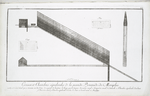Canaux et Chambres sépulcrales de la Seconde Pyramide de Memphis. (a. Quatrième canal qui se termine en dos d'âne de 24 pieds de hauteur, b. Coupe par le travers du même canal, c. Cinquième canal, d. Entresole, e. Chambre sépulcrale d'en haut, f. Troisième canal, g. Chambre sépulcrale d'en bas, h. Puits, i. Second canal, k. Sarcofage [sic].)