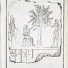 Fragment d'un Bas-relief très-singulier.
