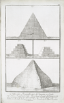 Differentes pyramides, près de Sakkara en Égypte. (Fig. 1. Premiere pyramide vers le Nord; Fig. 2. Seconde Pyramide, elle est ouverte, et de la même construction et hauteur que celles de Memphis; Fig. 3. Troisième pyramide, elle n'est pas ouverte, mais elle est plus haute que la seconde; Fig. 4. Pyramide entre les villages d'Abounumerus et Manjelmusa.)