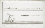Vue des Pyramides de Dagjour [Dahshûr]...] Fig. C. Troisième représentation des mêmes Pyramides.