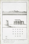 a. Vue générale de Komonbu, du côté de l'orient; b. Les antiquités de Komonbu; c. Plan des même antiquités.