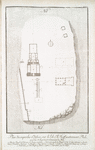 Plan des superbes edifices sur l'Isle Ell Heiff, autrement Phile, vis-à-vis de la prémiére cataracte du Nil.