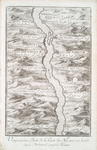 Vingtsixième partie de la carte du Nil, avec ses bords, depuis Berbetuud, jusqu'à Hokuer.