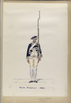 Garde Friesland. 1780-1795