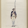 Garde Holland  R.G.H. 1792-1795