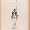 Garde Holland  R.G.H. 1792-1795