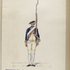 Infanterie Reg. Oranje Stad en Lande en Drenthe  R.O.St.L.  R.O.D.  1779-1795