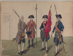Burgerij van Amsterdam, 1770-1783: Kapitein, Vaandrig, Sergeant, Schutter