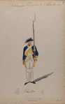 Reg. Schotsch  No. 2. 1783