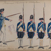 Amsterdamsche Burgerij 1783: Sergeant, Grenadier, Burgers of [Auxiliairen?] 1783