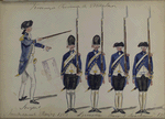 Amsterdamsche Burgerij 1783: Sergeant, Grenadier, Burgers of [Auxiliairen?] 1783