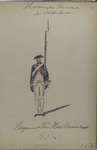 Regiment Prins Hessen Darmstadt, Reg. No. 14.  1784