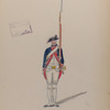 Holladsche Gardes. 1784