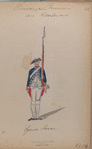 Gardes Suisses. 1784