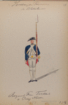 Regiment Prins Frederik van Oranje Nassau, R. no. 1. 1784