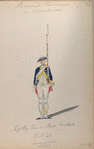 Infanterie Regiment Prins van Baden Durlarch. 1784