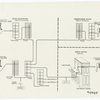 Diagram showing progress of a call from a machine switching subscriber to another machine switching subscriber or to a manual subscriber.