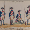 Bataafsche Republiek. Linie Infanterie. Bataillon [numbered 1 to 4]