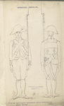 Bataafsche Republiek. Drie en twintigste bataillon Linie Infanterie. (Oost Indie). 1804