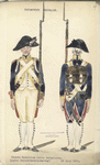 Bataafsche Republiek.Tiende Bataillon Linie Infanterie (Later bepaaldeverandering). 29 Juny 1804