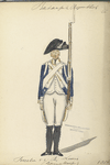 Bataafsche Republiek. Fuselier [3?] Bataillon Linie Infanterie. 1804