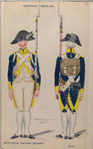 Bataafsche Republiek. Infanterie Regiment Waldeck