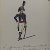 Nederlanden (Engeland). Een officier der Artilleie von der E... [...] Hollandsche Brigade en Engeland dienst en g... M... onde de orders van L... D... H...N. J. T. E... van Orange Nassau