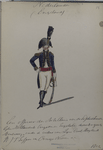 Nederlanden (Engeland). Een officier der Artilleie von der E... [...] Hollandsche Brigade en Engeland dienst en g... M... onde de orders van L... D... H...N. J. T. E... van Orange Nassau