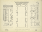 A. Marble door from the appartamento d'Isabella d'Este. B. Bronze gate from the Borghese chapel in St. John in Laterau. C. Bronze gate from the sanctuary at Lodi.