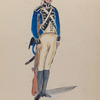 Vereenigde Provincie der Nederland, Fuseleer Reg. van Hohenlohe Schillingfuerst
