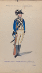 Vereenigde Provincie der Nederland, Fuseleer Reg. van Hohenlohe Schillingfuerst
