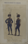 Vereenigde Provincien der Nederland, Korps Landzaten Opgericht 4 Augustus 1794