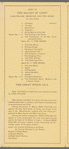 Loie Fuller - Boston Opera House