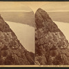 Beach Hill Cliffs, Mt. Desert, Me.